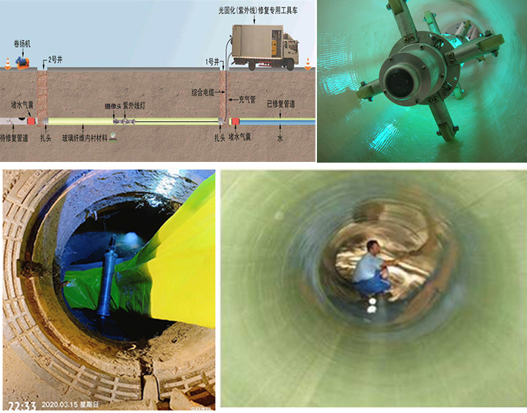 沙湖原种场UV-CIPP内衬修复